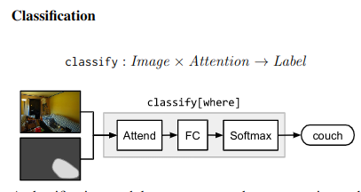 Classification Module