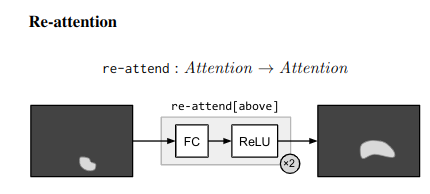 Combination module